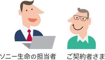 担当者とお手続をする場合のイメージ