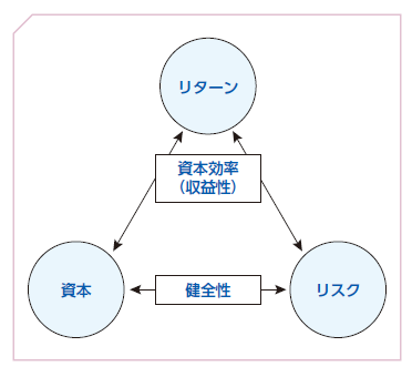 ERMイメージ