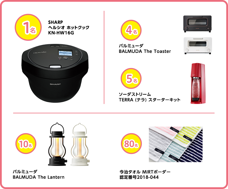 1名PlayStation-5 ©︎2020 Sony Interactive Entertainment inc. 4名 BALMUDA The Toaster 5名 ロボット掃除機ルンバ693 10名ソニーワイヤレスポータブルスピーカー「SRS-XB13」80名 今治タオル MIRTボーダー 認定番号「第2018-044号」