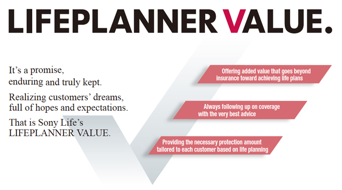 Lifeplanner Value Sony Life - 