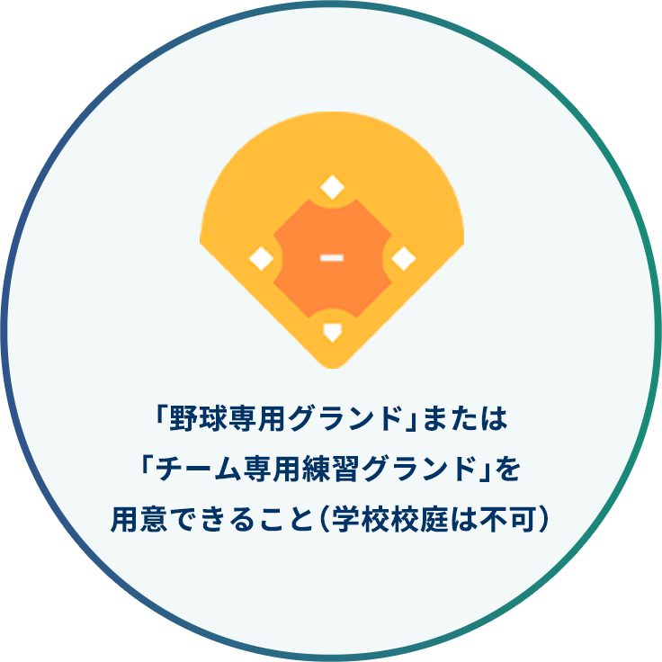 「野球専用グラウンド」または「チーム専用練習グラウンド」を用意できること（学校校庭は不可）