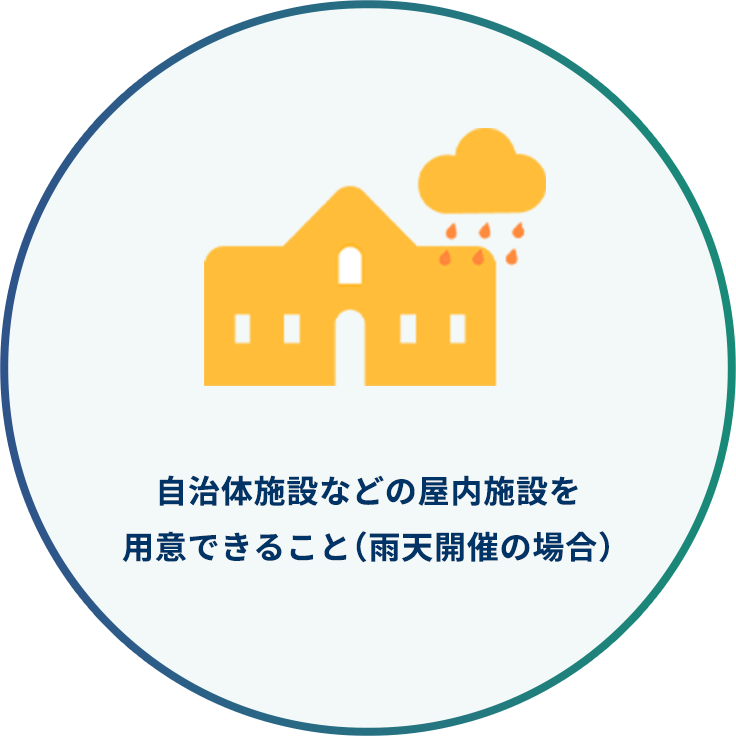 自治体施設などの屋内施設を用意できること（雨天開催の場合）