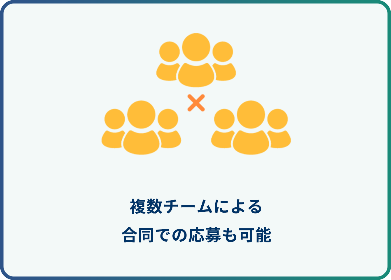 複数チームによる合同での応募も可能