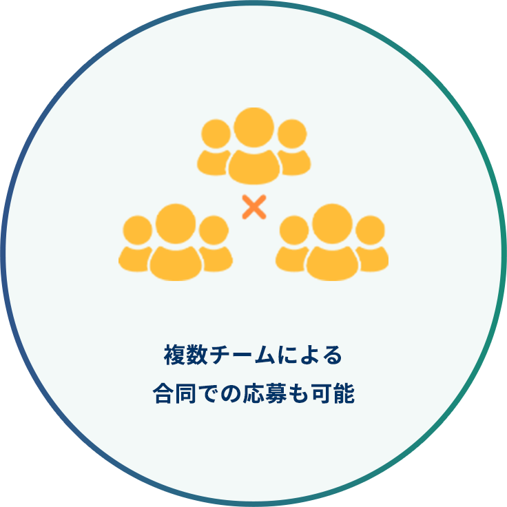 複数チームによる合同での応募も可能