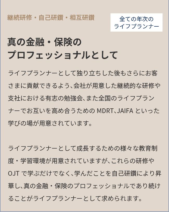 教育プログラムの図