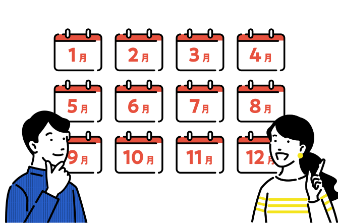 積立で購入時期を分ける