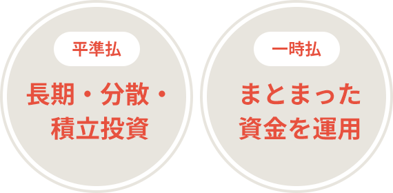 平準払 長期・分散・積立投資 一時払 まとまった資金を運用