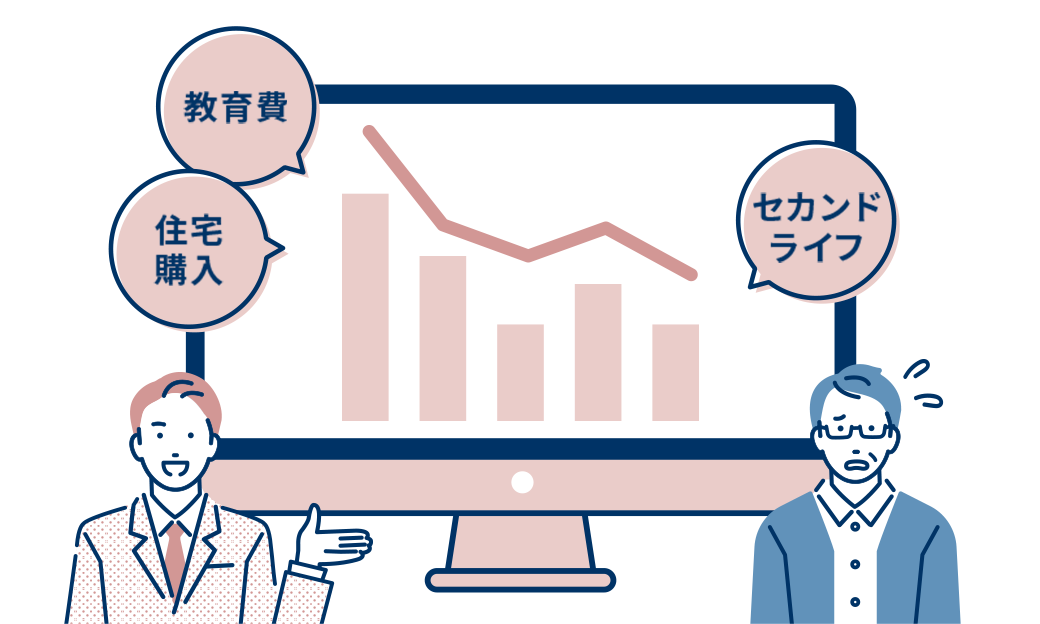 将来の収支をシミュレーション